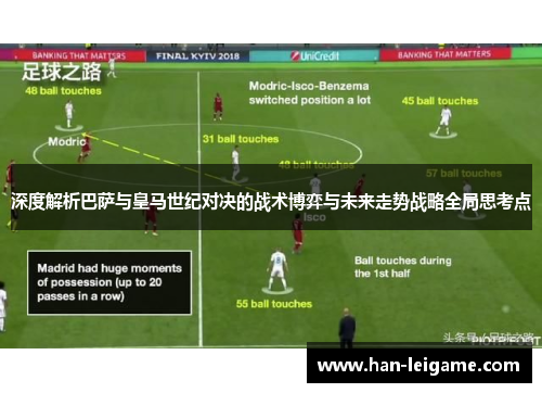 深度解析巴萨与皇马世纪对决的战术博弈与未来走势战略全局思考点