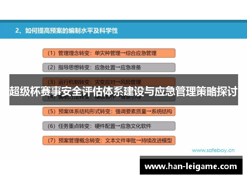 超级杯赛事安全评估体系建设与应急管理策略探讨