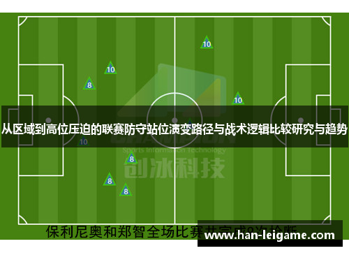 从区域到高位压迫的联赛防守站位演变路径与战术逻辑比较研究与趋势 从区域到高位压迫的联赛防守站位演变路径与战术逻辑比较研究与趋势