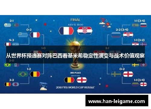 从世界杯预选赛对阵巴西看基米希稳定性演变与战术价值观察 从世界杯预选赛对阵巴西看基米希稳定性演变与战术价值观察