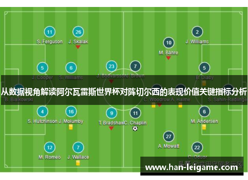 从数据视角解读阿尔瓦雷斯世界杯对阵切尔西的表现价值关键指标分析 从数据视角解读阿尔瓦雷斯世界杯对阵切尔西的表现价值关键指标分析