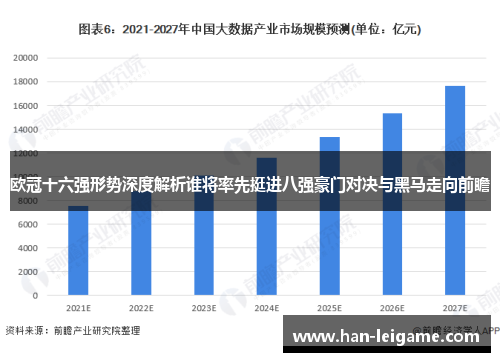 欧冠十六强形势深度解析谁将率先挺进八强豪门对决与黑马走向前瞻 欧冠十六强形势深度解析谁将率先挺进八强豪门对决与黑马走向前瞻