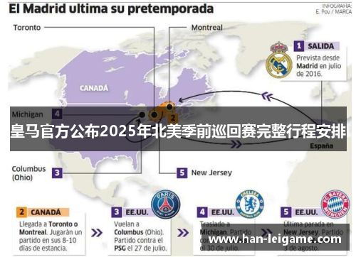 皇马官方公布2025年北美季前巡回赛完整行程安排