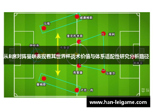 从B席对阵曼联表现看其世界杯战术价值与体系适配性研究分析路径 从B席对阵曼联表现看其世界杯战术价值与体系适配性研究分析路径