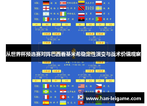 从世界杯预选赛对阵巴西看基米希稳定性演变与战术价值观察 从世界杯预选赛对阵巴西看基米希稳定性演变与战术价值观察