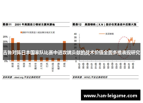 吉鲁对阵日本国家队比赛中进攻端贡献的战术价值全面多维表现研究 吉鲁对阵日本国家队比赛中进攻端贡献的战术价值全面多维表现研究