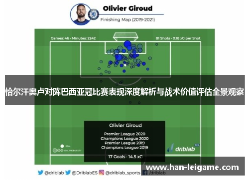 恰尔汗奥卢对阵巴西亚冠比赛表现深度解析与战术价值评估全景观察