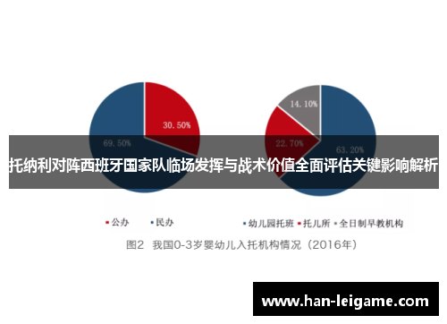 托纳利对阵西班牙国家队临场发挥与战术价值全面评估关键影响解析 托纳利对阵西班牙国家队临场发挥与战术价值全面评估关键影响解析